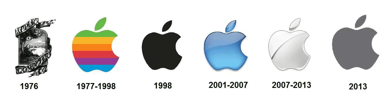 Logo Apple