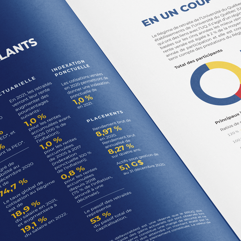 Portfolio rapport annuel RRUQ